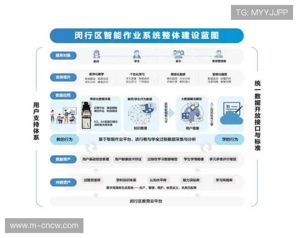 看台区域划分更精细，实施差异化管控策略